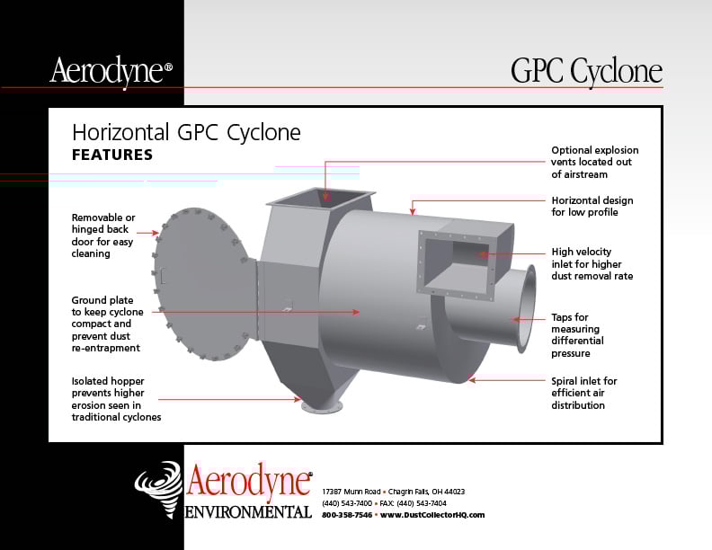 Horizontal and High-Efficiency Cyclone | Aerodyne